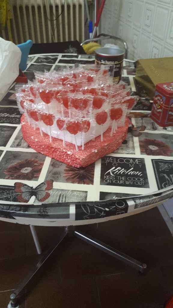 Mis piruletas para el cady bar - 2