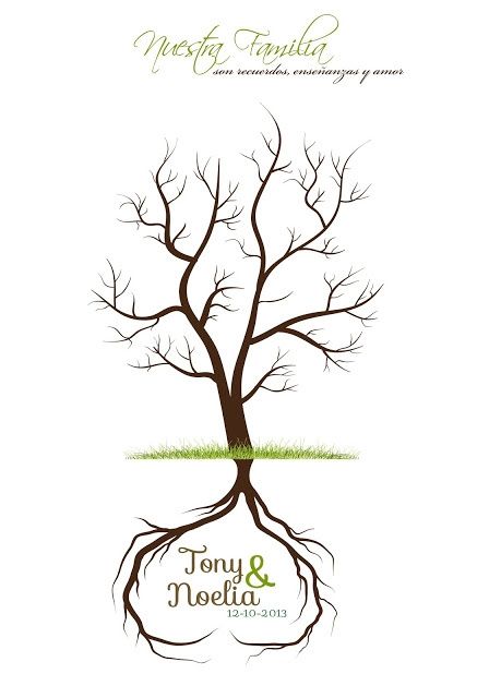 Arbol firmas