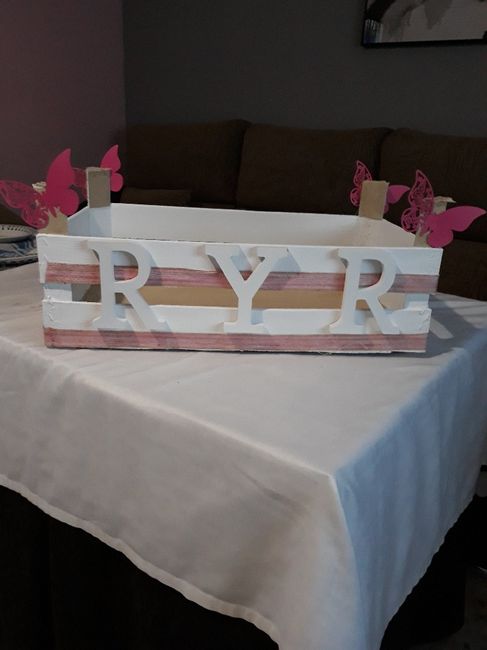 Ayuda decorar caja de fruta! - 3