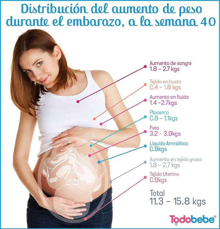 Futuras mamas febrero 2017 - 1