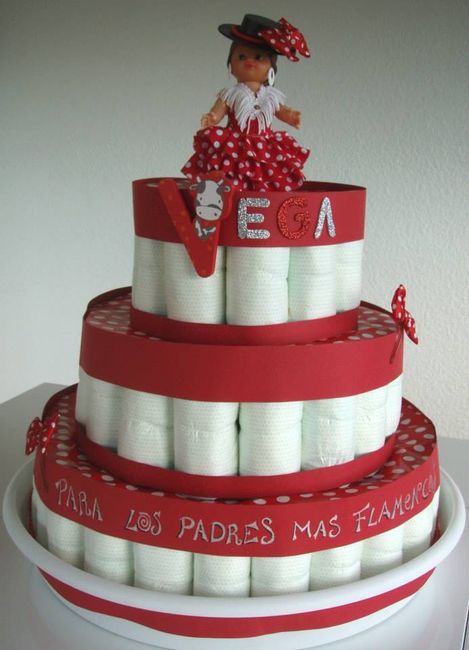 Ayuda!!!! regalo embarazada!!!! - 3