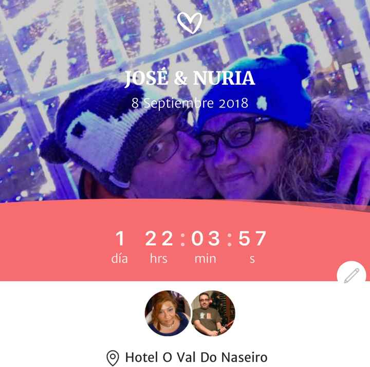 a 2 días y con nervios - 1