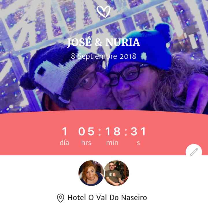 365 días!!! Que emoción y que nervios - 1