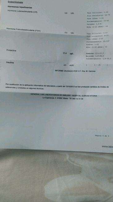 Buscadoras después de uno o varios abortos  - 1
