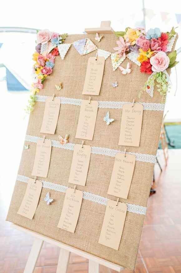 Ayuda! seating plan boda! - 3