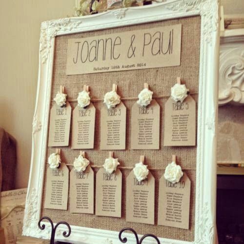 Ayuda! seating plan boda! - 2