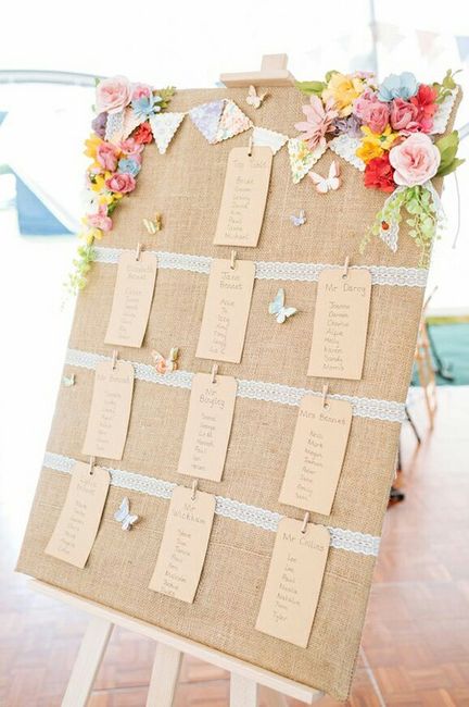 Ayuda! seating plan boda! - 3