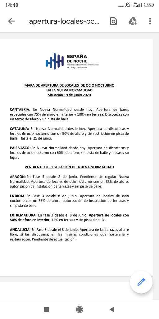 Se puede bailar ya? - 1