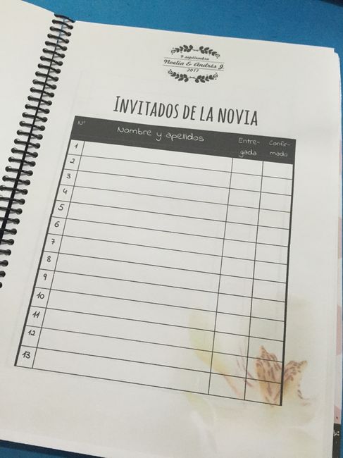 Mi agenda de boda - 4