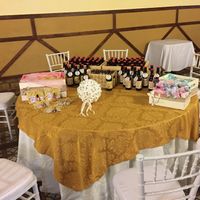 Detalles invitados
