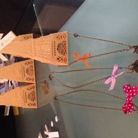 Detalles para las mujeres con su cajita 