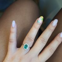¿Has cotilleado anillos de compromiso antes de la pedida? - 1