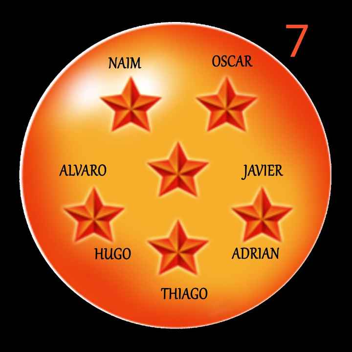 Cuando repartir las invitaciones - 3