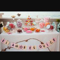 Ayuda....con candy bar - 2