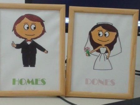 Carteles para el baño