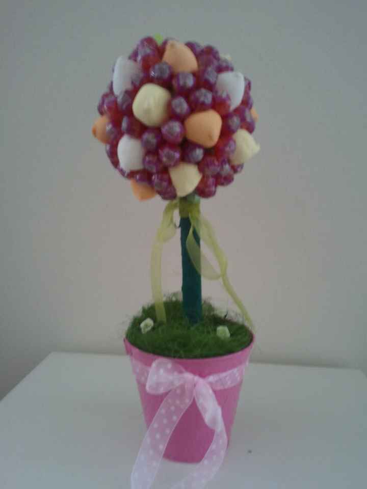 Arbol de chupachups y nubes para el Candy bar