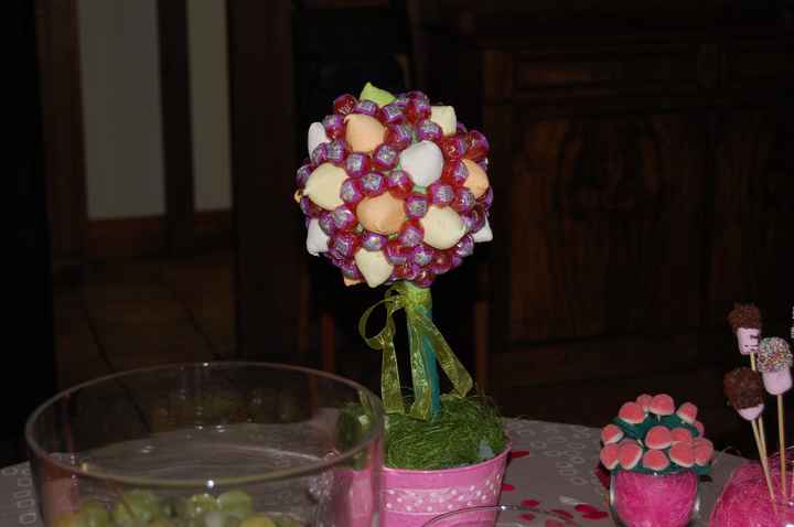 Candy bar 2