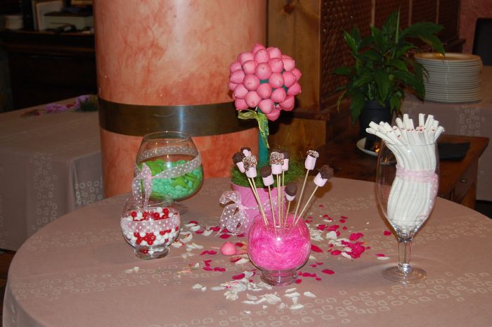 Candy bar