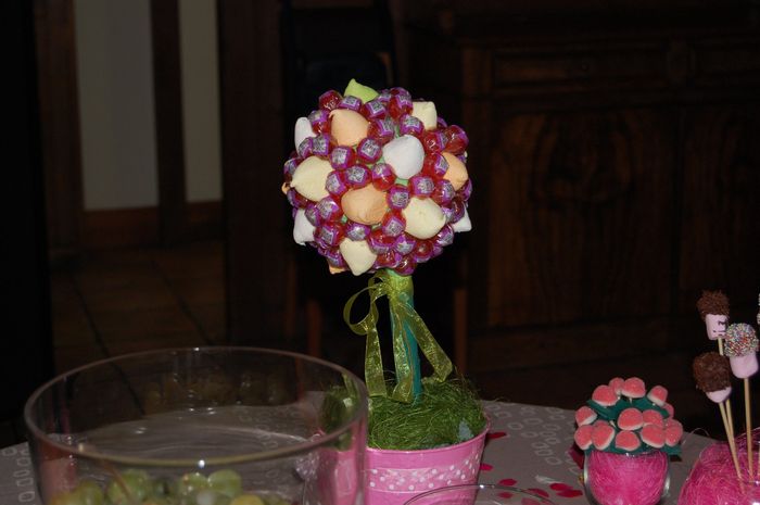 Candy bar 2
