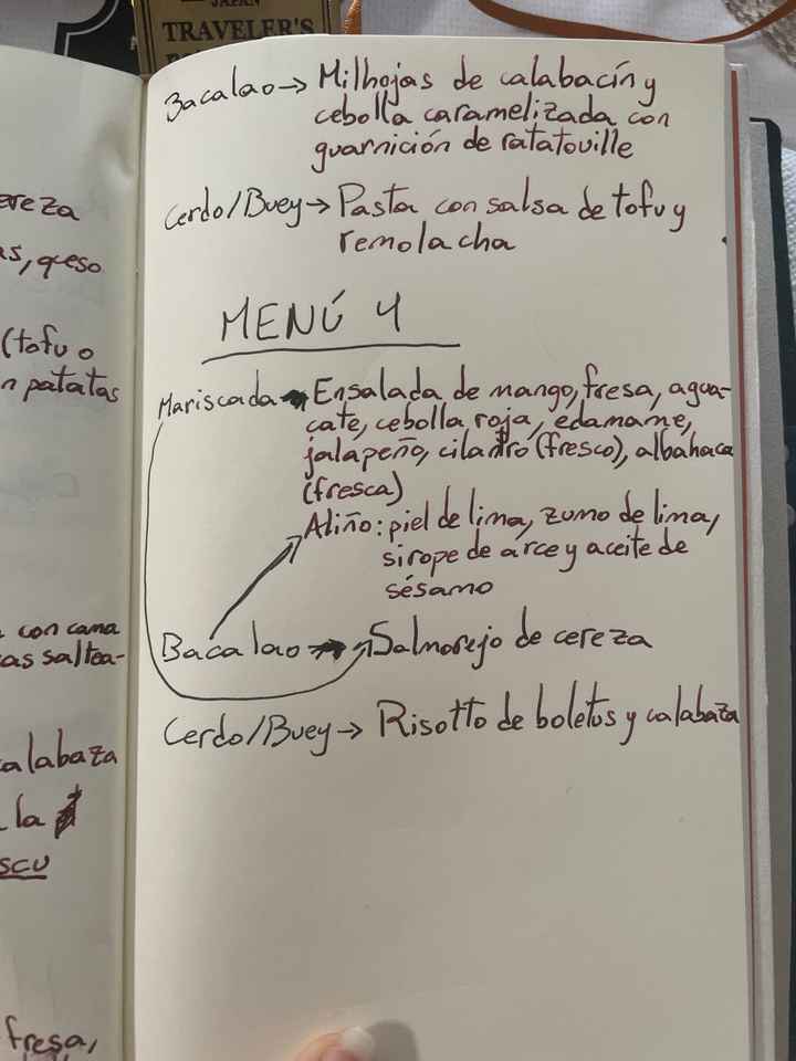 Posibles menús veganos/vegetarianos - 2