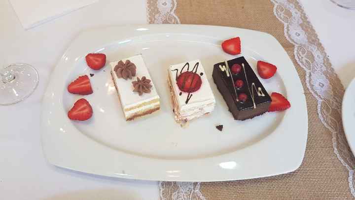 Prueba de  menu superada!! - 9