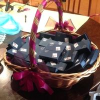 Presentación de los regalos de hombres