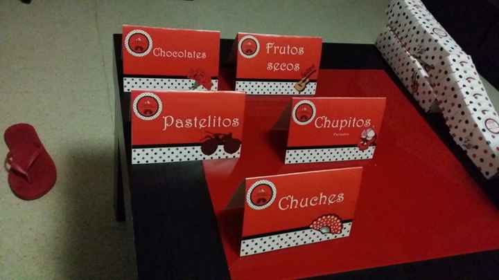 Mesa chuches economica? - 4