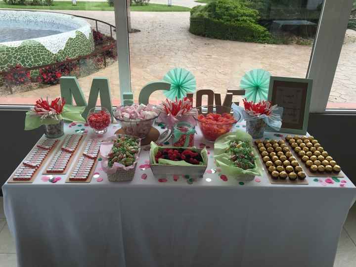 Candy bar - 1