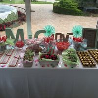 Candy bar - 1