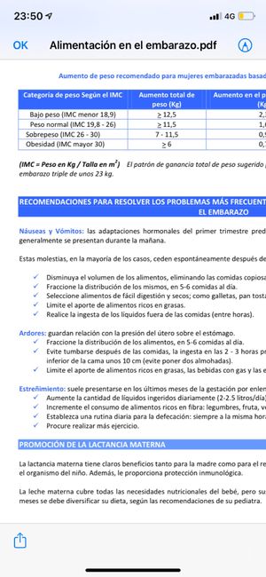 💞 Futuras Mamis marzo 22 🤰🏼 - 1