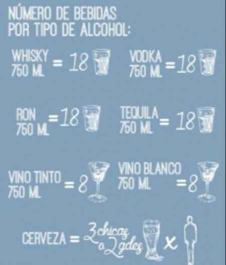  a tener en cuenta - 7