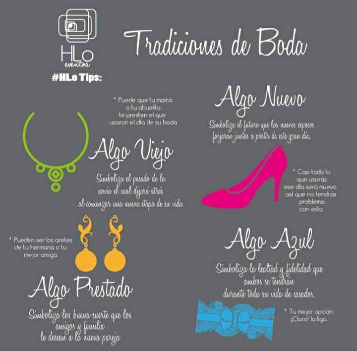  Datos curiosos - 4