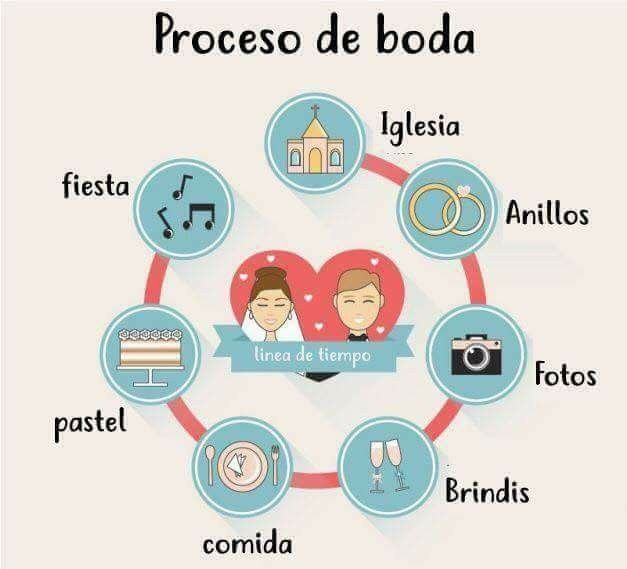  Interesante!! - 7