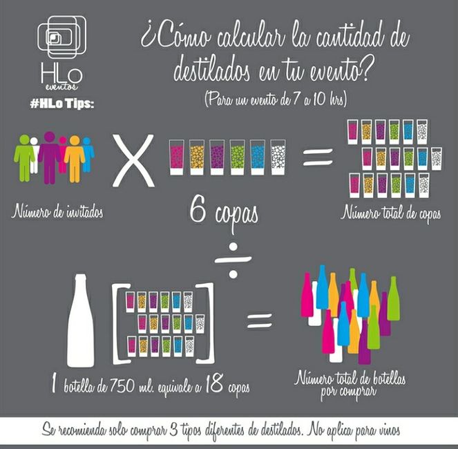  a tener en cuenta - 2