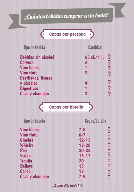  a tener en cuenta - 5