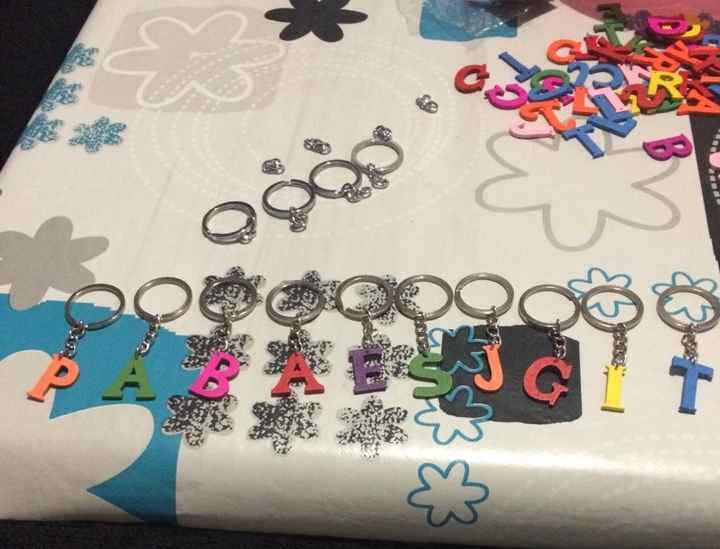 Regalo despedida para las amigas - 1