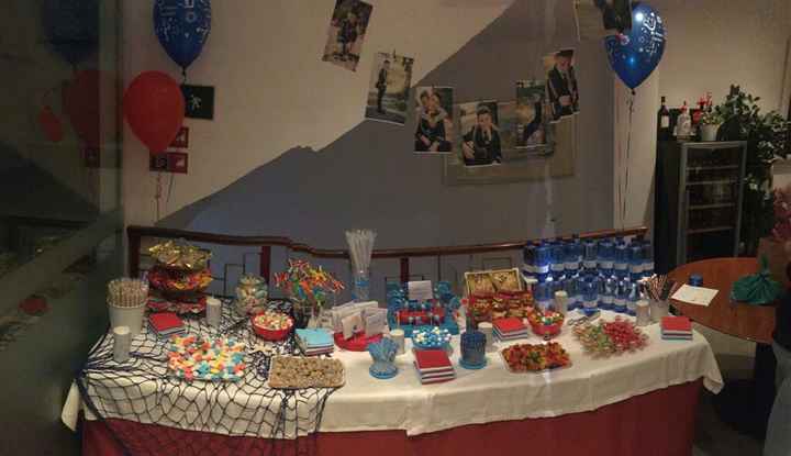Organizar candy bar - 2