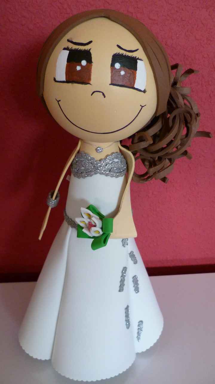 fofucha novia