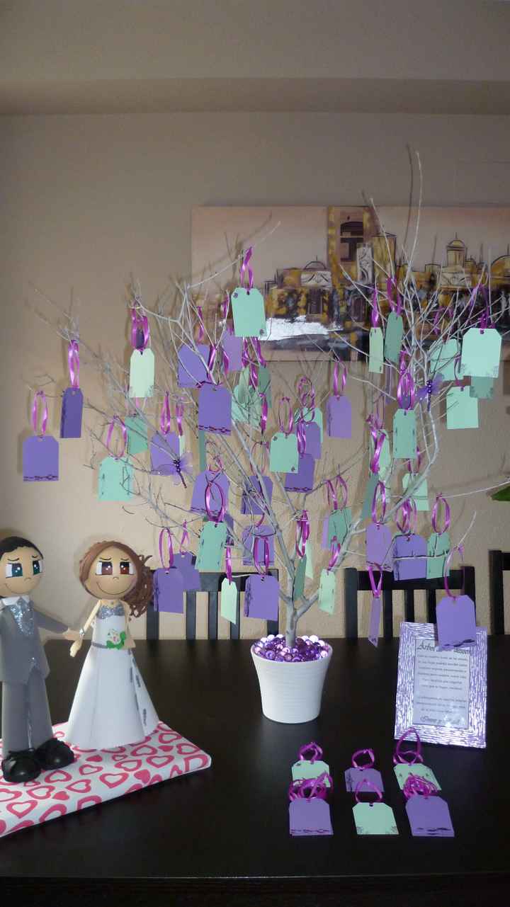 arbol