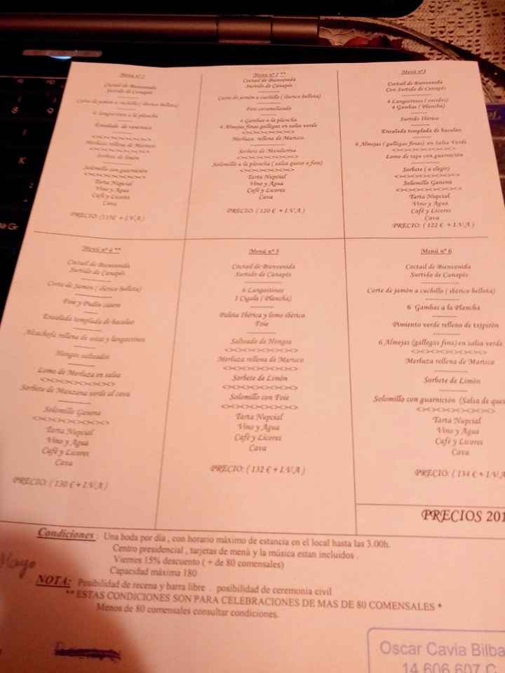 Dudas con el menu - 1