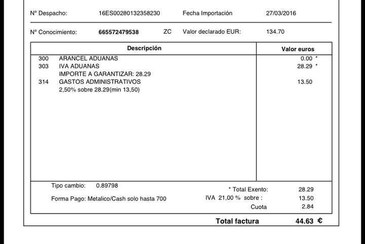 Pagar aduana si pasas de 22eur? - 1