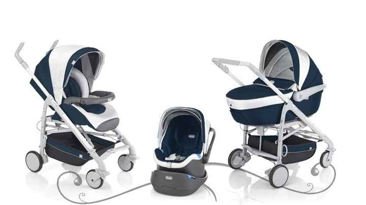 Love chicco vs trilogy inglesina - 1