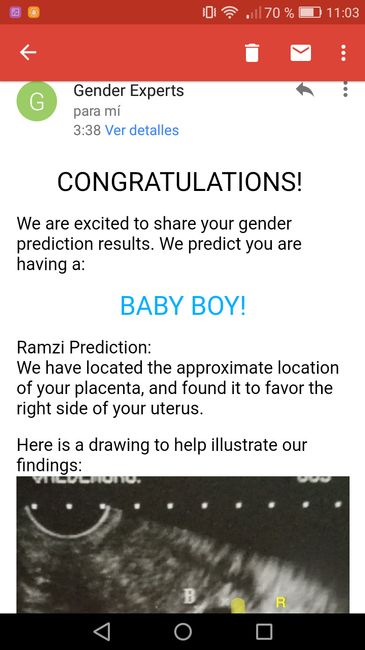 NIÑOOO segun ramzi the gender expert