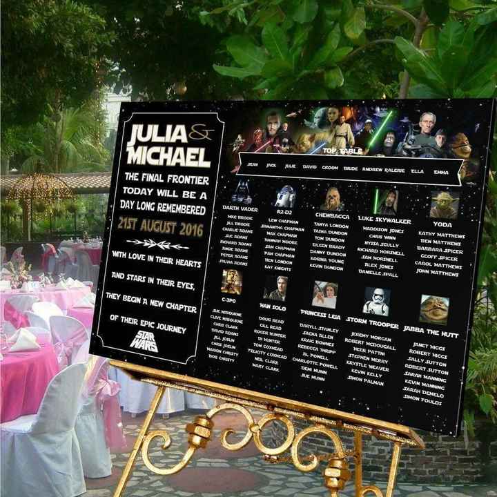  Pergaminos de agradecimiento - 1