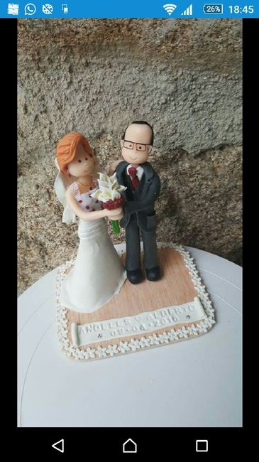 Muñecos de tarta personalizados - 1