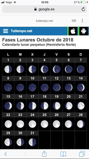 Futuras mamás Octubre 2018!!! - 1