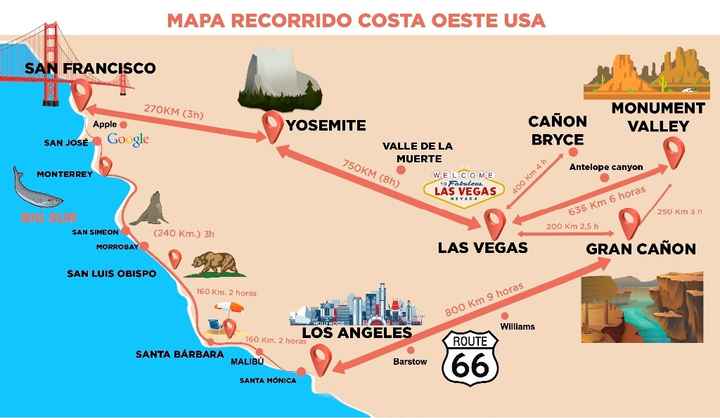 Ruta Costa Oeste EEUU (Karol & Geles)