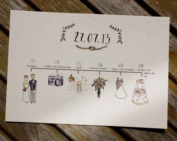Línea del tiempo para bodas