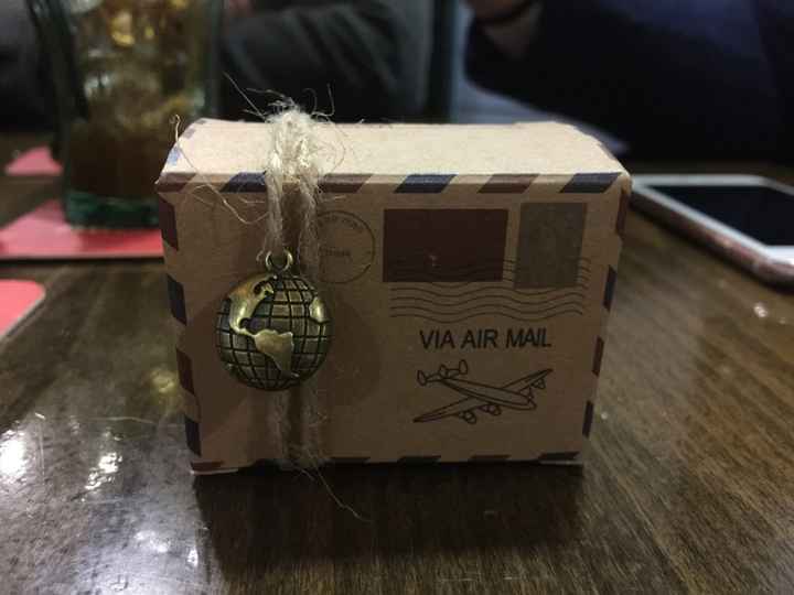Cajitas agradecimiento recibidas!! - 1