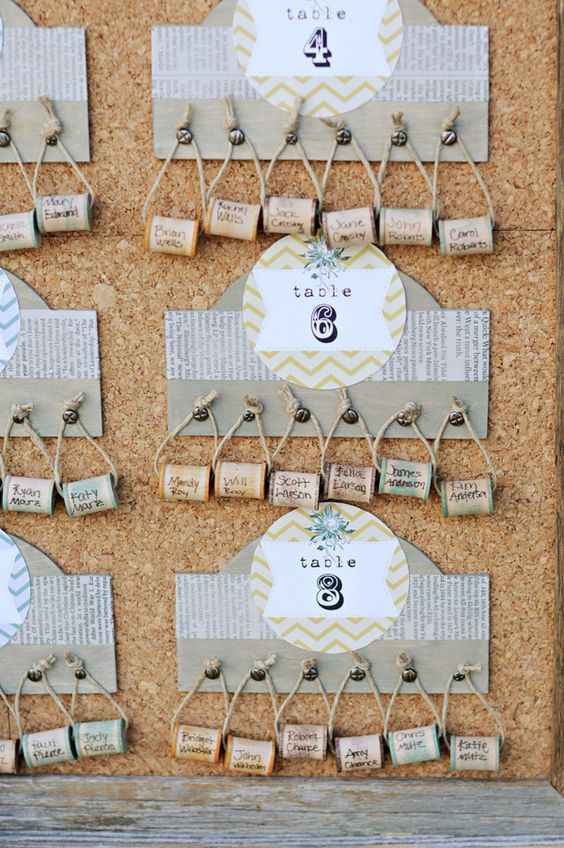 Seating Plan Sumiller (para los que mas les gusta el vino)